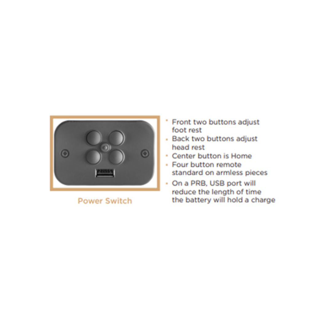 Your Way 2 Motion Reclining Sofa