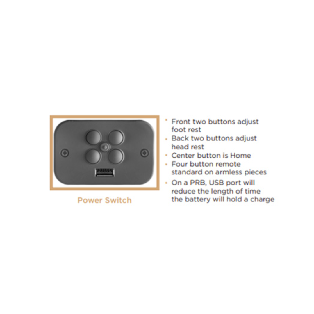 Your Way 2 Motion Reclining Sofa